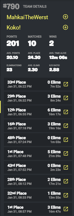 Horrendous ass match history