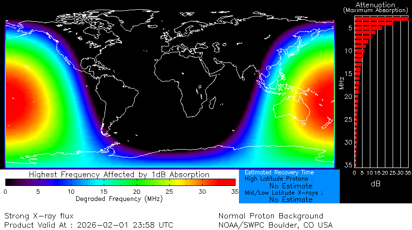 SpaceWeatherLive tweet media