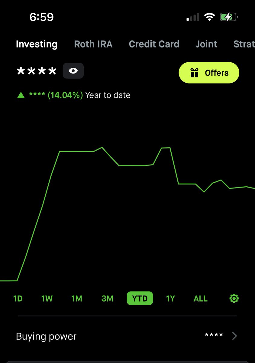 CJsCalls's tweet image. January Return: +14.86%🟢

Good first month of the year as I went 3-3-2

3 Big Wins: $SNAP $FLY $CDE
3 Small Loses: $RIVN $ALAB $PINS
2 Ties (Very Small Wins/Loses): $SEI $PLUG

Average Winner: 2.08 R/R
Average Loser: -0.52 R/R
------------------------------
2026 Current Net R/R: