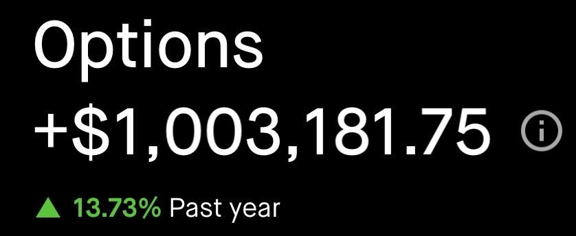 I’m officially restarting the $500 to $1 Million 2026 Challenge on Monday!

I’m opening a FREE private X group where you’ll see my exact entries &amp; exits live.

To be added:
Like + Comment “$SPY”

(You must be following)