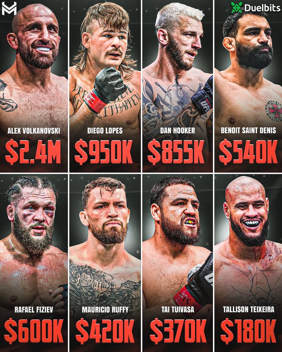 MMA UNCENSORED tweet media