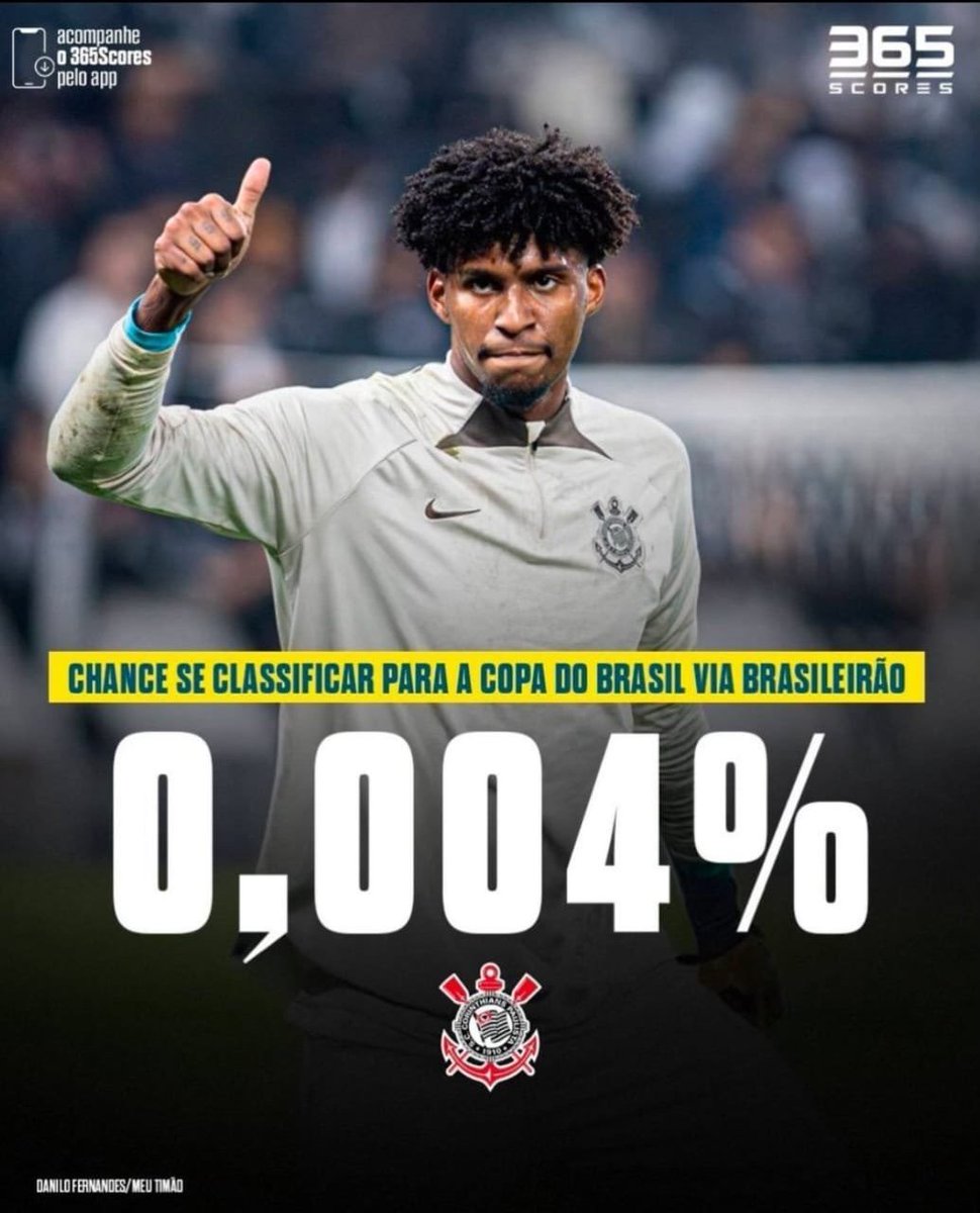 Pra quem não se lembra, somente hoje terminou a jornada de 0,004% de chances de classificação pra Copa do Brasil de 2025 via Brasileirão 2024.