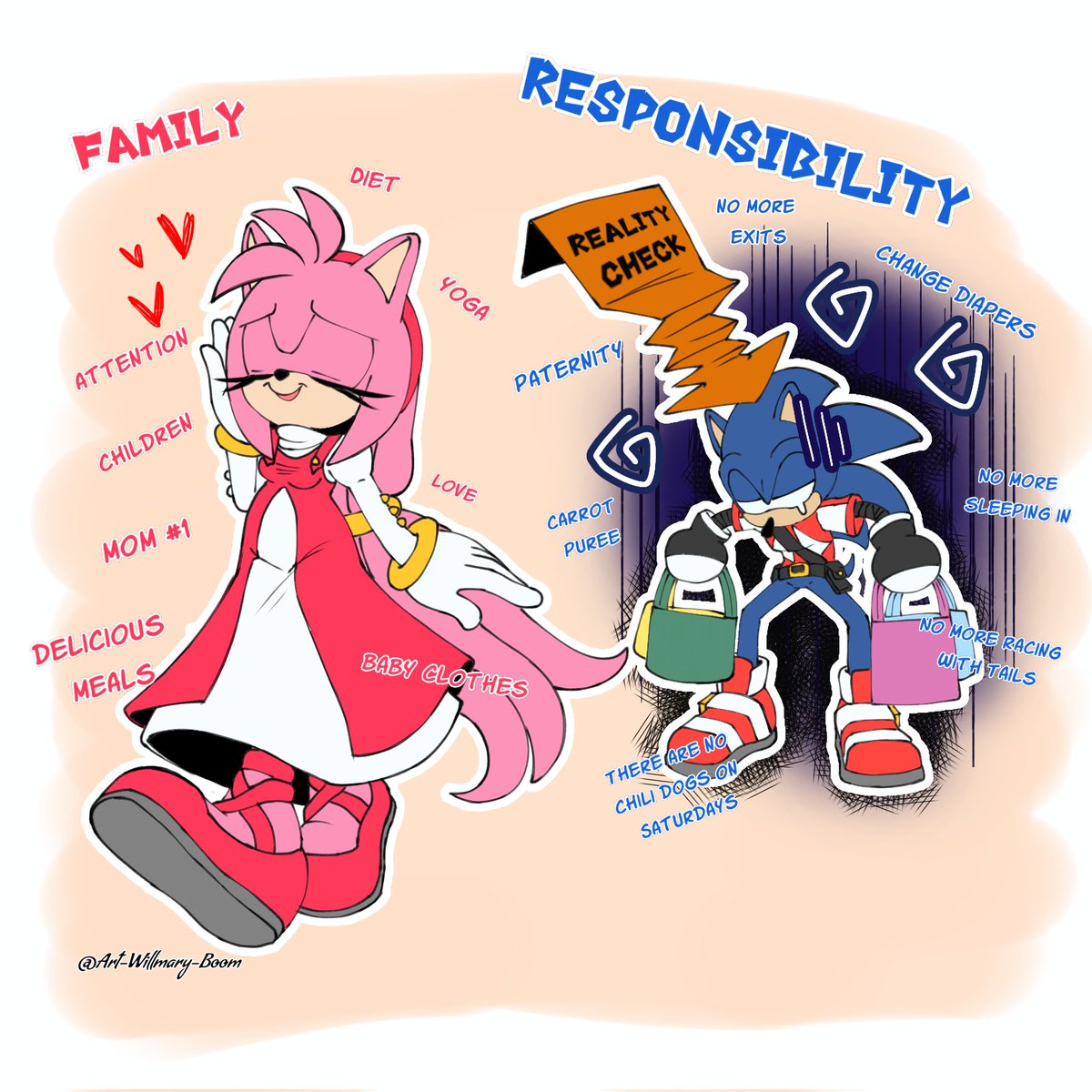 artwillmaryboom's tweet image. Expectation vs. Reality 

#SonicTheHedgehog  #Sonicau  #amyrose  #SonAmy  #family #paternidad