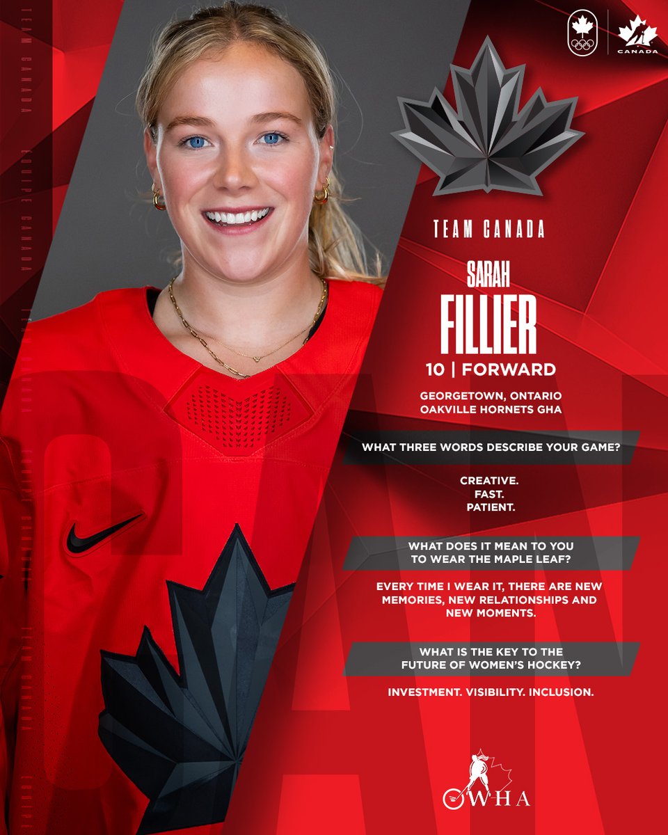 HockeyCanada's tweet image. Get to know 🇨🇦's Women's Olympic Team!  

Faites connaissance avec l’équipe olympique féminine du 🇨🇦!

🍁 Sarah Fillier
🍁 Sarah Nurse
🍁 Ella Shelton
🍁 Blayre Turnbull

#MilanoCortina2026