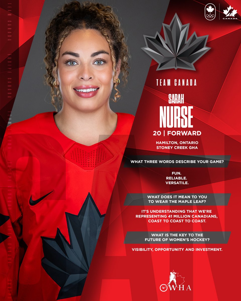 HockeyCanada's tweet image. Get to know 🇨🇦's Women's Olympic Team!  

Faites connaissance avec l’équipe olympique féminine du 🇨🇦!

🍁 Sarah Fillier
🍁 Sarah Nurse
🍁 Ella Shelton
🍁 Blayre Turnbull

#MilanoCortina2026