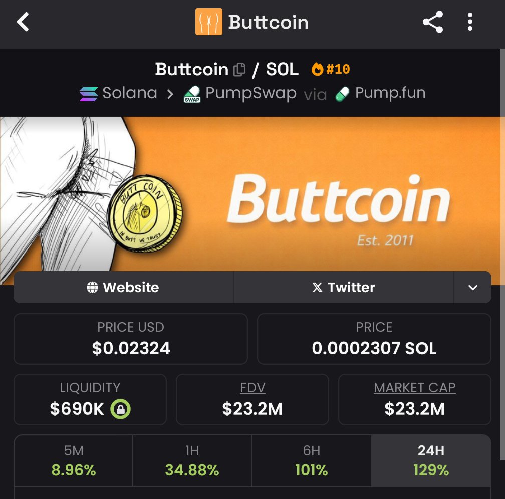 Hory sheeeeit

$buttcoin yeeting hard

You're not late btw, you still have a chance to buy now before 100m+

Don't be buttlined

Testicle up next btw