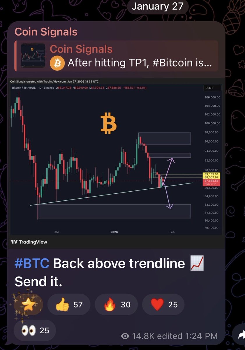 Cryptospy87.eth💙 tweet media