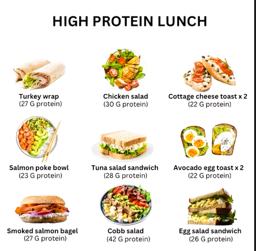 be62245664ww's tweet photo. ๐ฅ๐ฅLove a hearty lunch that actually keeps me full High protein, big flavor, zero regrets. ๐๐ฅ
#HighProteinLunch #HealthyLunchIdeas #MealPrepIdeas #ProteinPacked #HeartyMeals #LunchInspo #EasyHealthyMeals #MuscleMeals #FitnessFood #HealthyEating https://t.co/viALV6498q