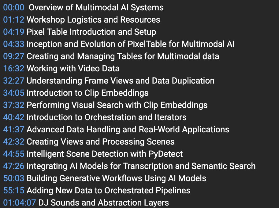 Hugo Bowne-Anderson tweet media