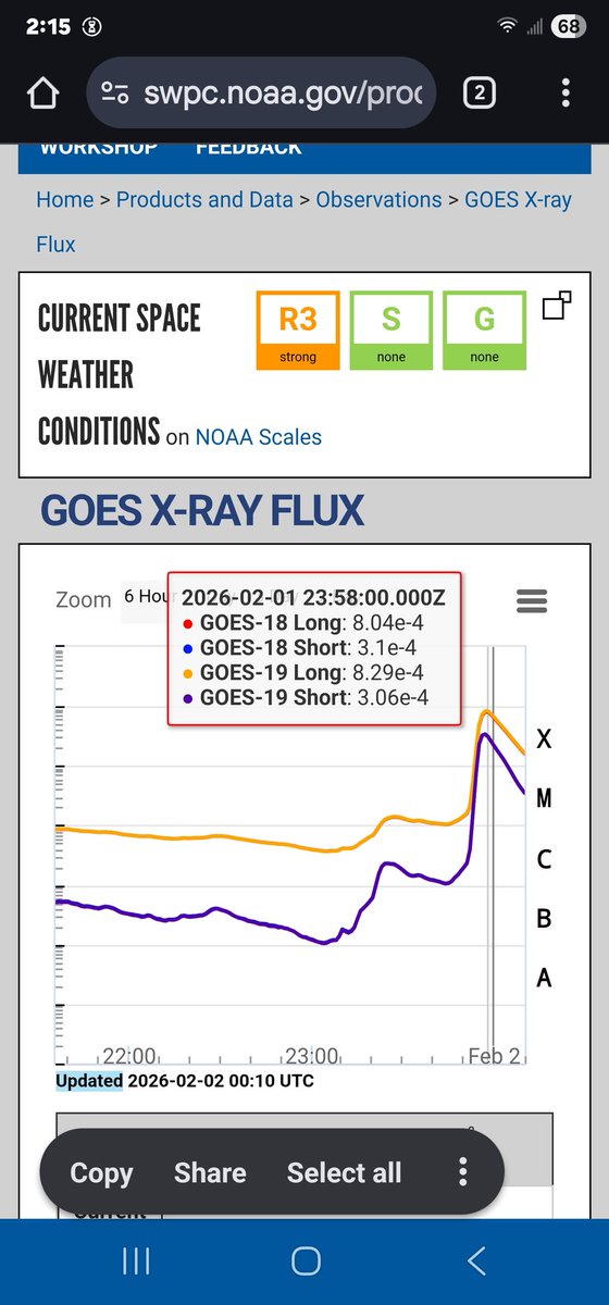 Solar Weather Aware tweet media