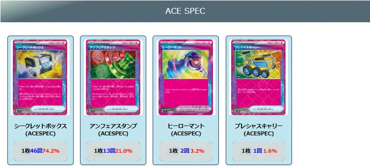 ポケカブック on X: 