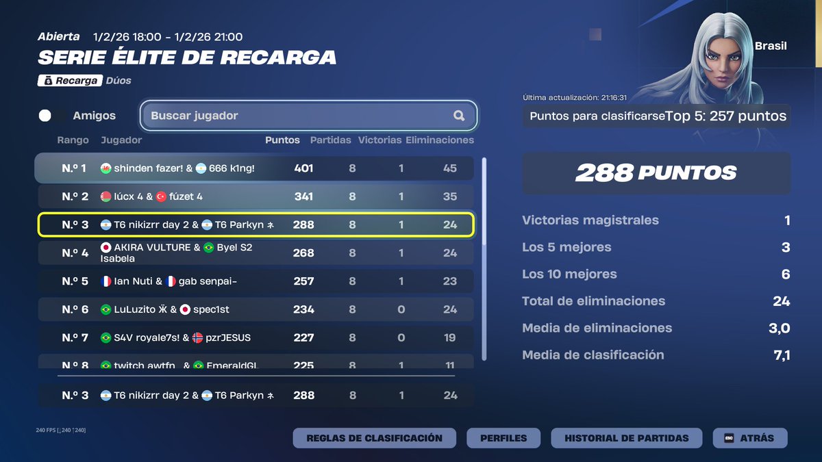 T6 Nikizrr tweet media