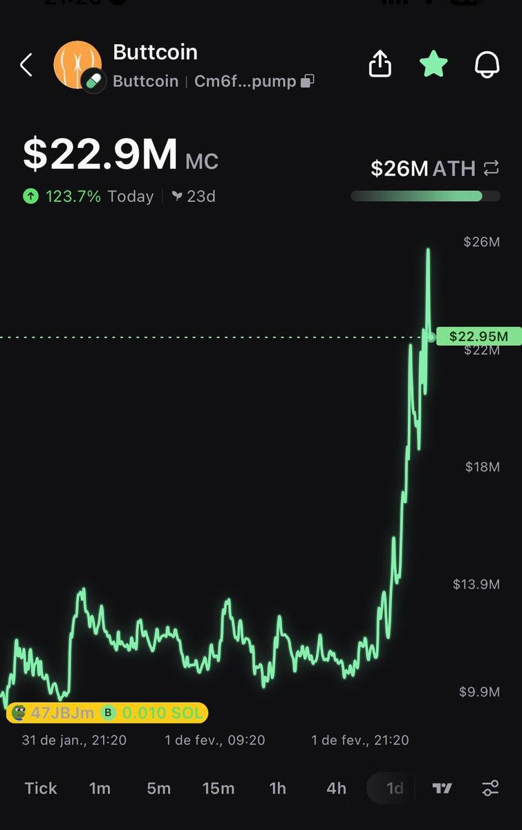 Pump.fun Ecosystem tweet media