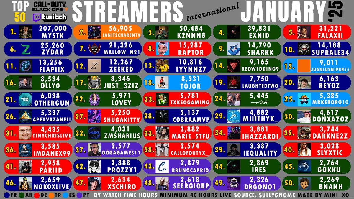Streamer Toolkit tweet media