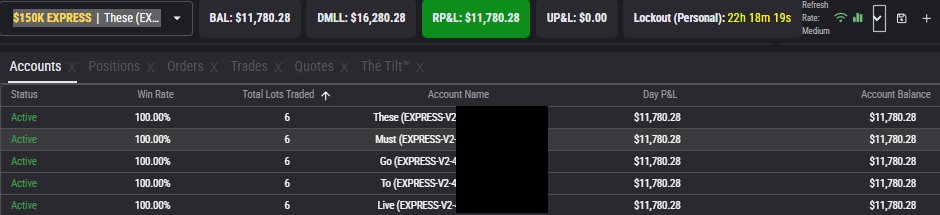 Mrwolf's tweet image. +$60K across 5x150 XFA @Topstep 
Caught 40 points GC short, could have been way bigger but Topstepx got frozen on that 3:10PM dump. 

As name says, I will take these accounts to 150K live.
LFG 🚀🚀