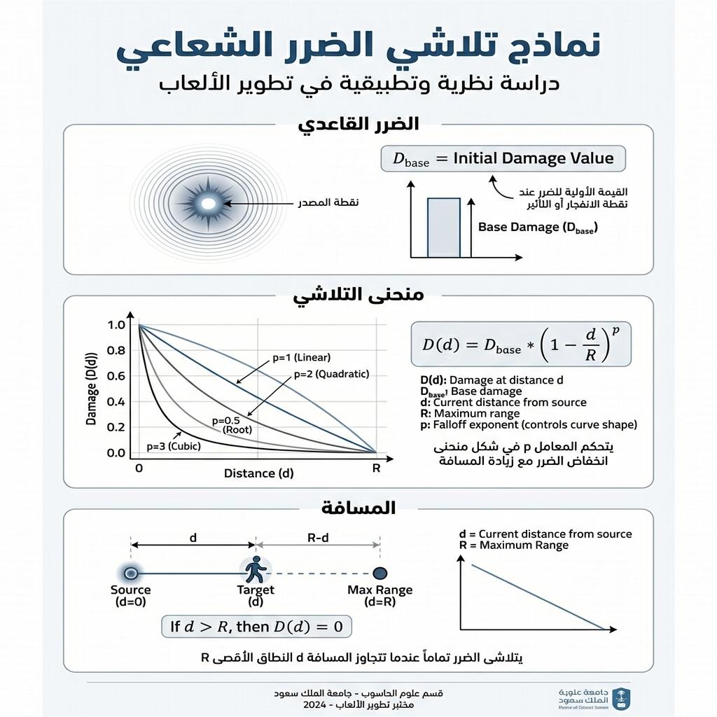 Developer Katsu tweet media