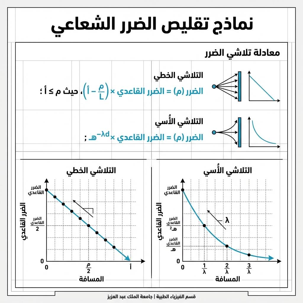 Developer Katsu tweet media