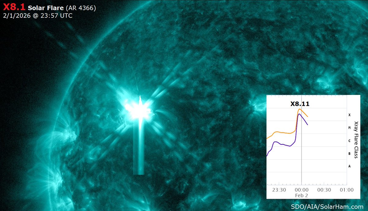 SolarHam tweet media