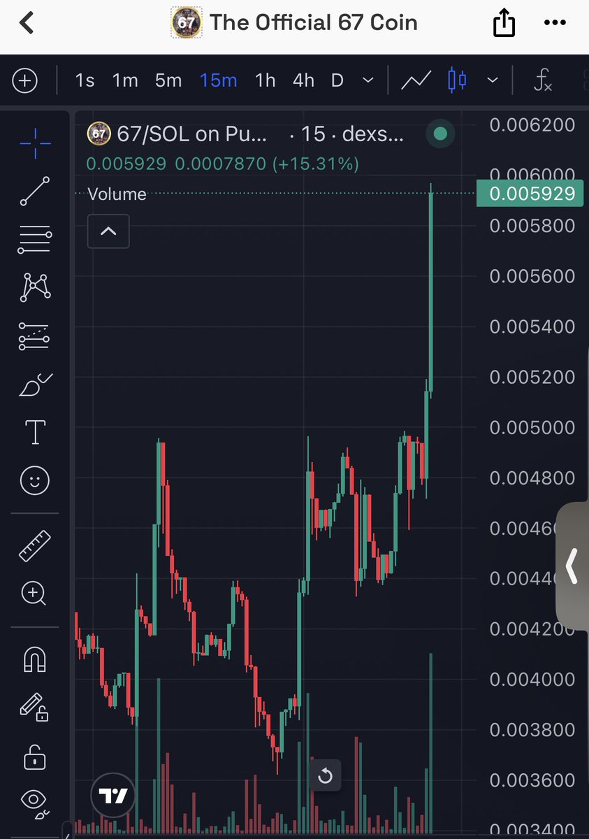 HOLYYYYYY FUCKKKKKKKK $67 $sixseven