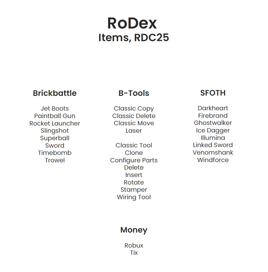 RoDex tweet media