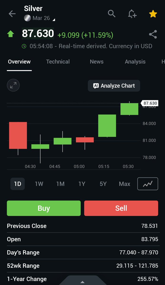 The Trade Classroom tweet media