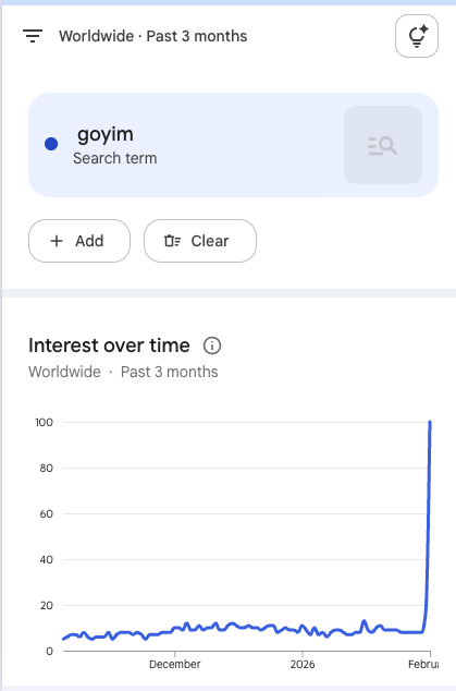 unclejeets's tweet image. should i say more?

$goyim