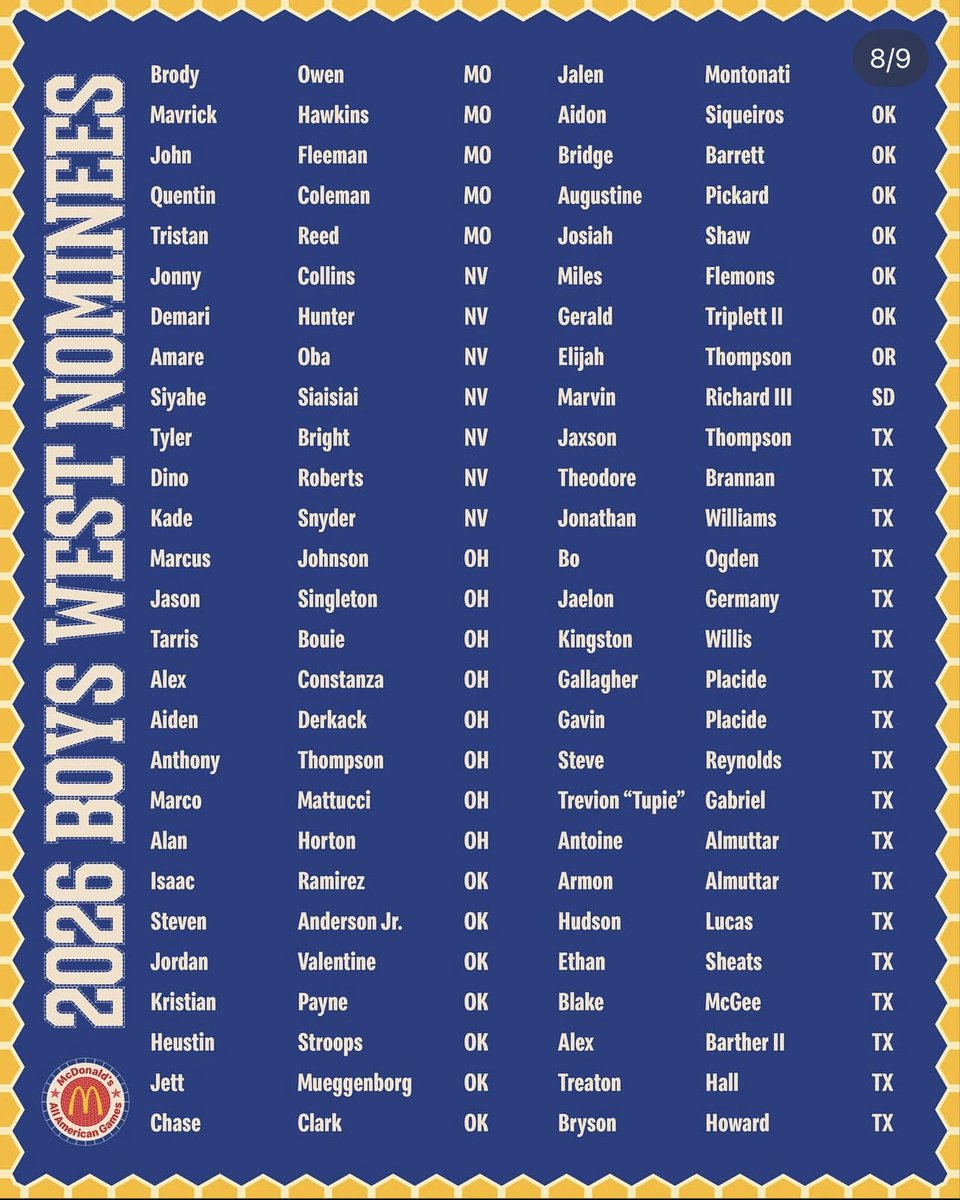 Ferris Basketball tweet media