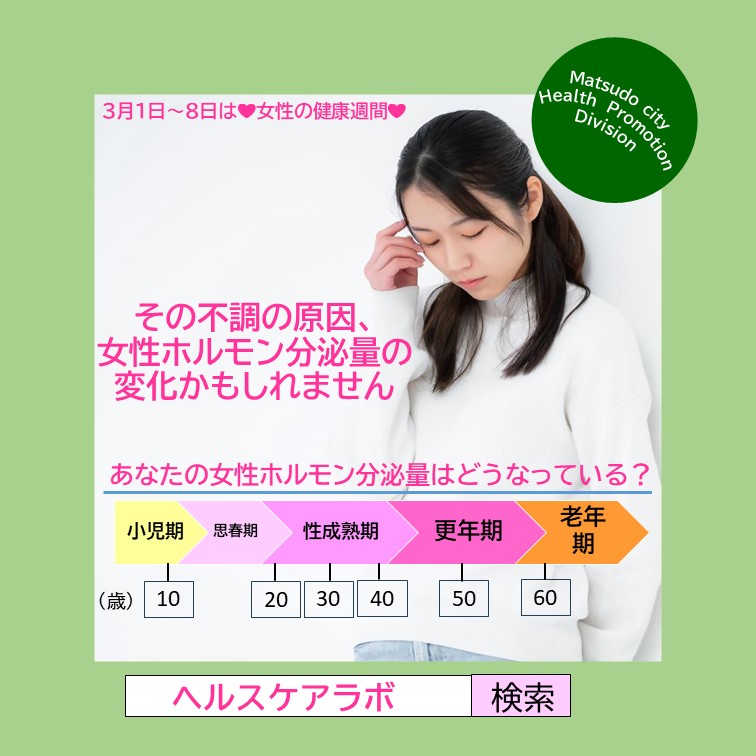 3/1～3/8は女性の健康週間です！🌸 ＼ その不調は、女性ホルモン分泌量