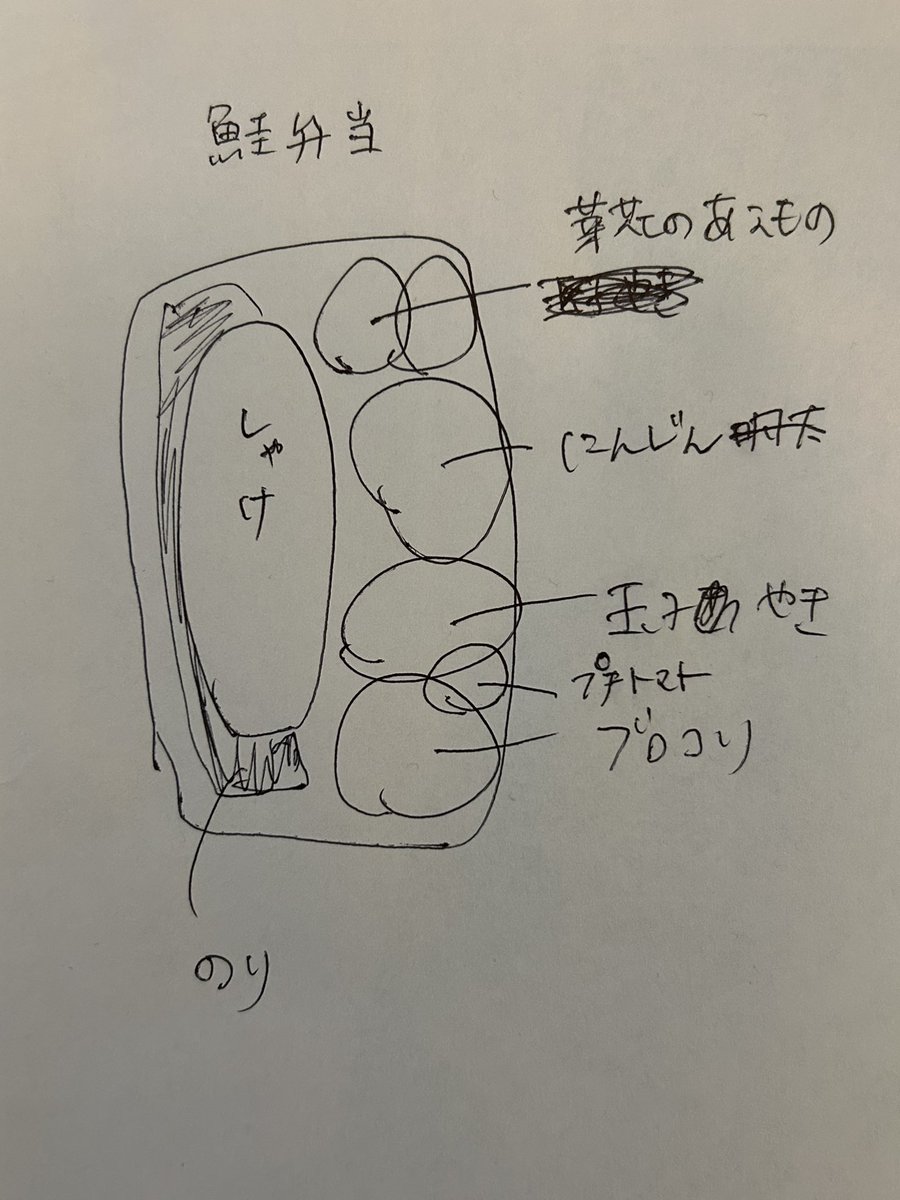 aikosenseidayo's tweet photo. 今までの設計図
これがないと朝テンパって死ぬ https://t.co/7VbBM9deDu