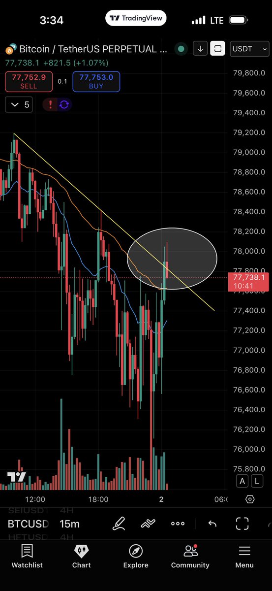 Fawaz malalllah tweet media
