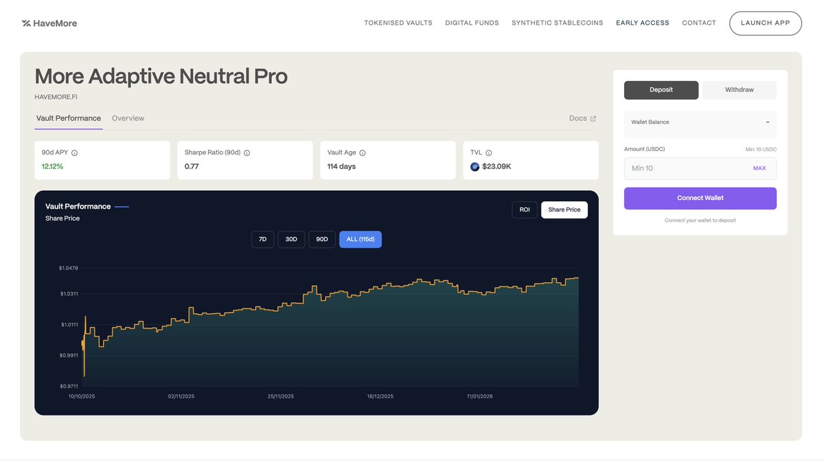 HaveMore tweet media