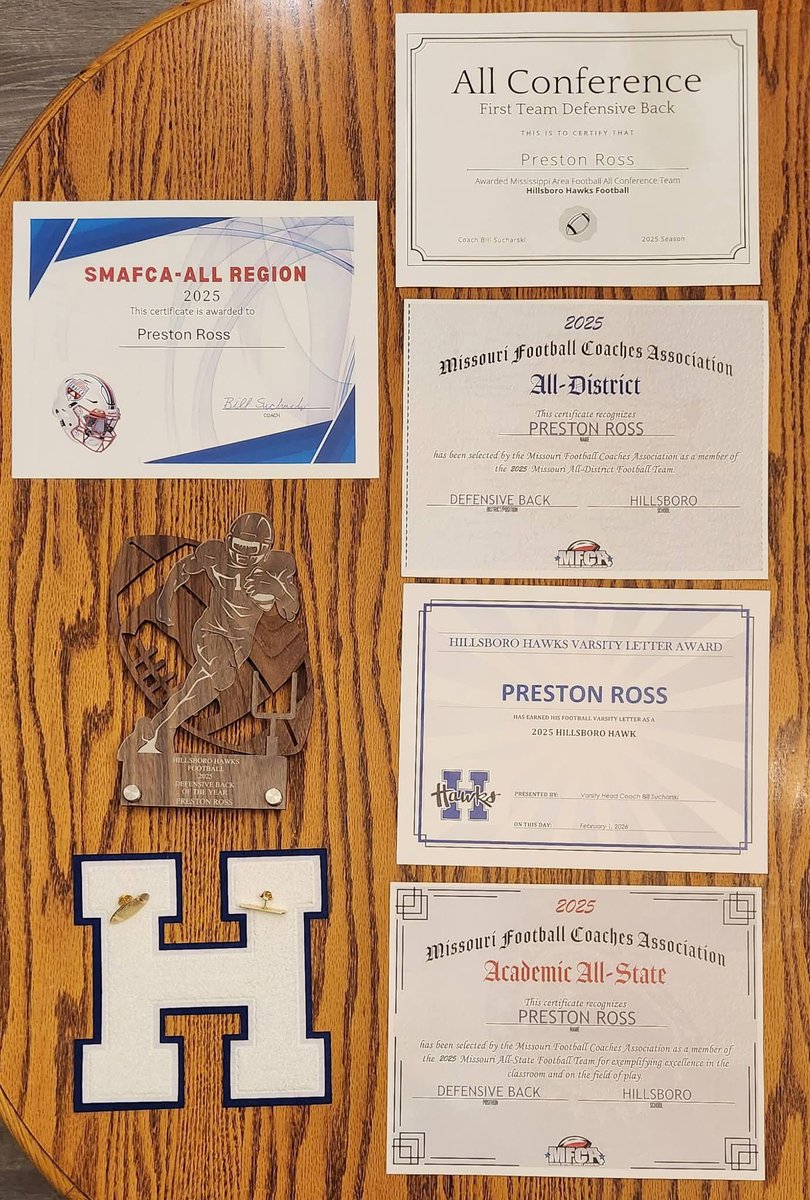 FOLLOWING MY SOPHOMORE CAMPAIGN I'M BLESSED TO RECEIVE THE FOLLOWING AWARDS

HILLSBORO DB OTY
1ST TEAM ALL-CONFERENCE
1ST TEAM ALL-DISTRICT
SMAFCA ALL-REGION 
JEFFCO ALL-STAR
ACADEMIC ALL STATE 

BLESSED FOR THE OPPORTUNITY TO KEEP GROWING AND GETTING BETTER