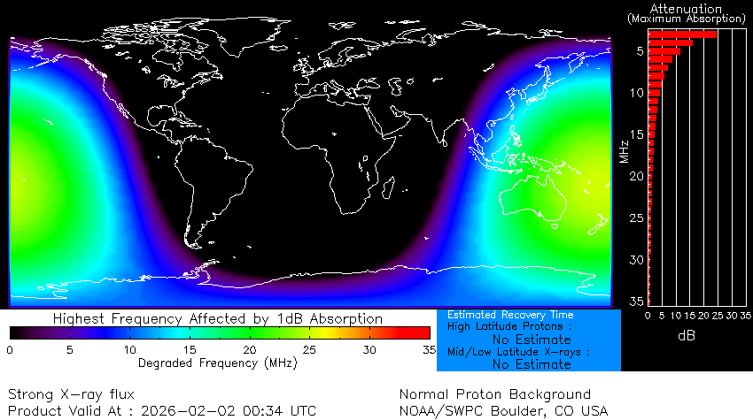 StarlitProject's tweet photo. 🚨 ¡ALERTA CRÍTICA! Llamarada Clase X8.1. Apagón de radio HF (Blackout).
Bloqueo total de radio HF en el lado diurno. Bandas de 10m a 160m inoperativas.
Monitoreo #StarlitProject #DX #HamRadio #RadioHam #SpaceWeather https://t.co/XKbrqrbYwt