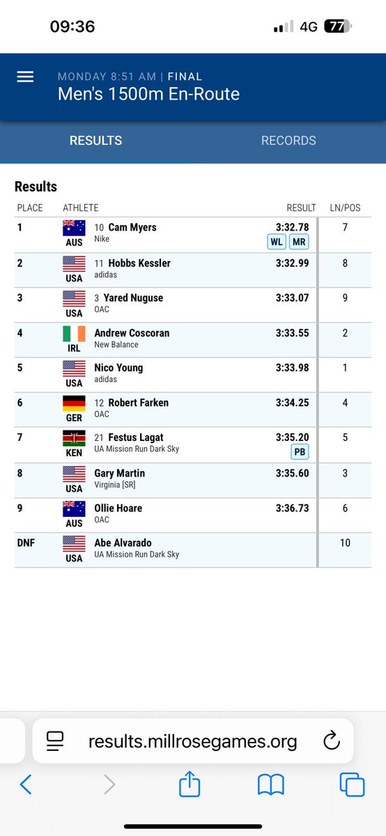 Dick Telford tweet media