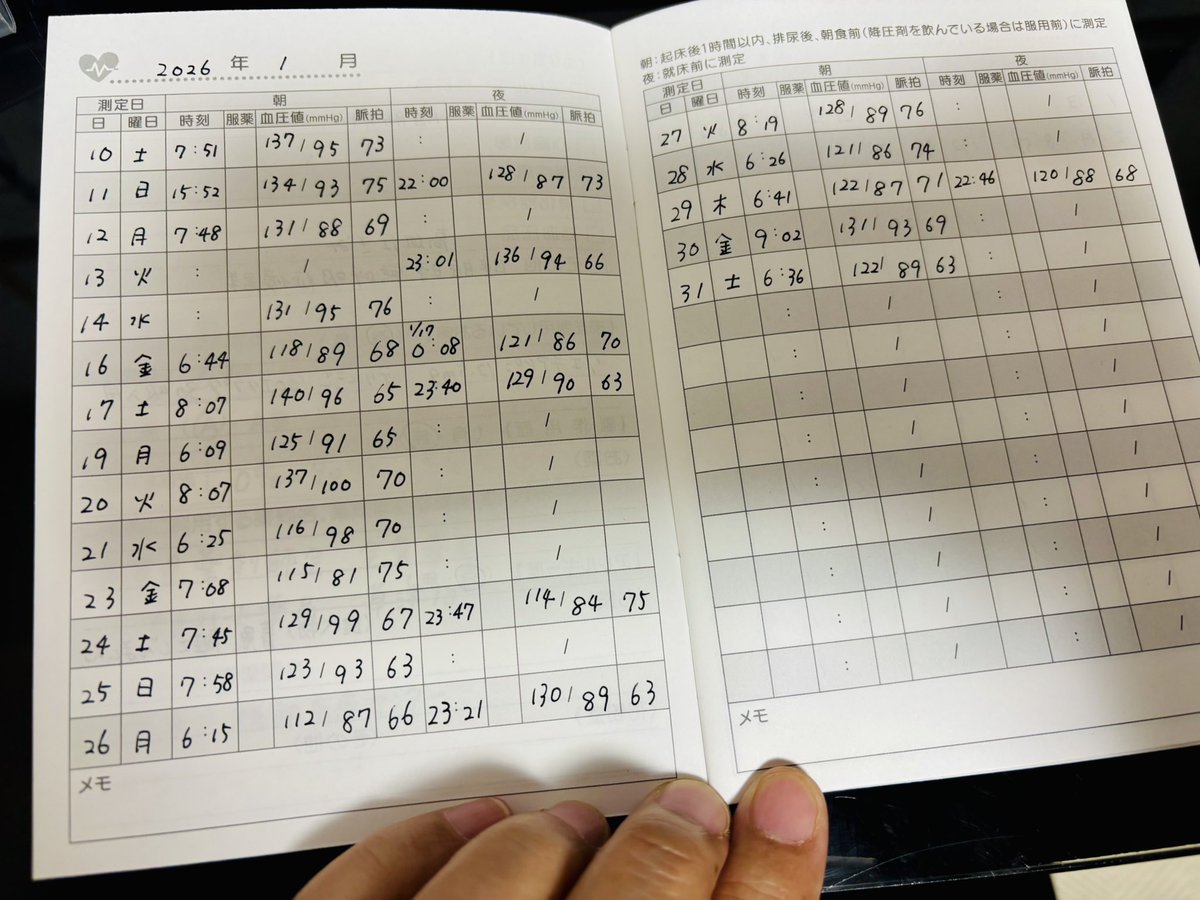 しまかぜ tweet media