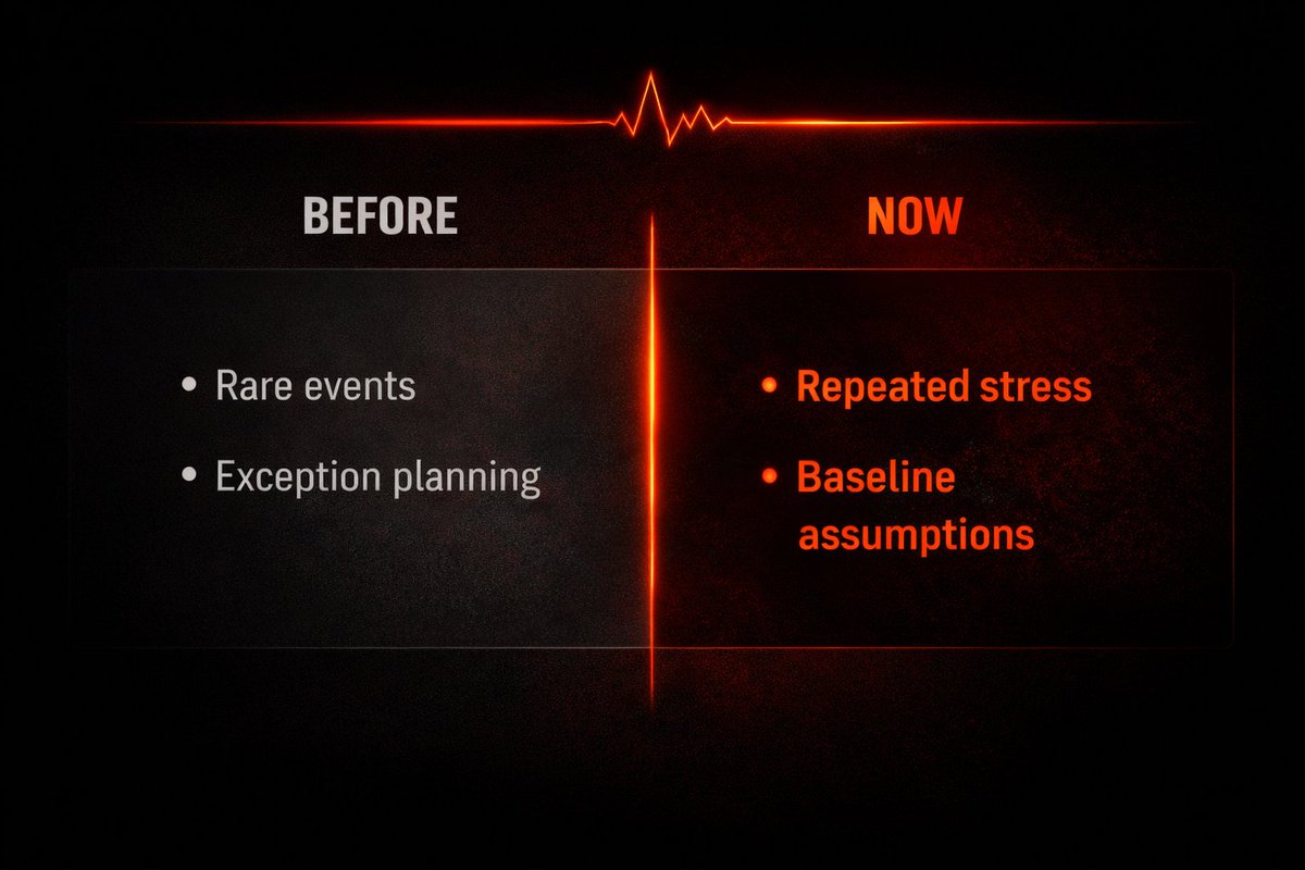 KuCoin-ESG tweet media