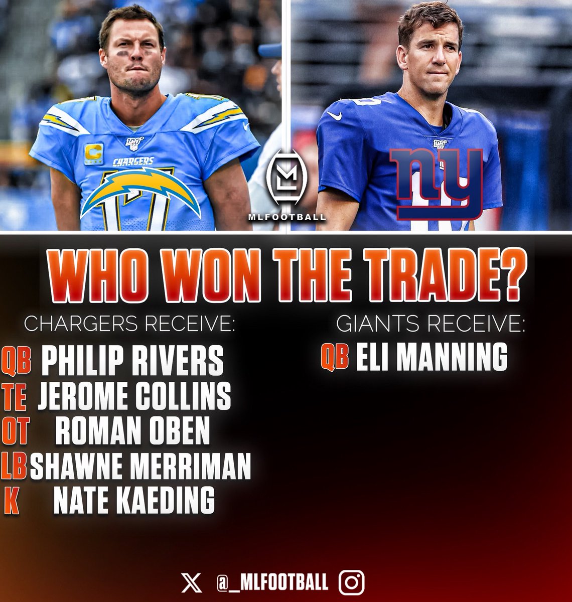 MLFootball tweet media