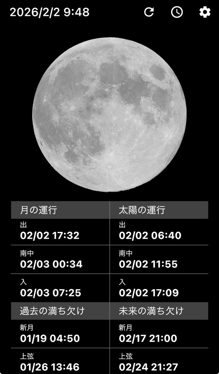 南中は12時と小中とちらかの理科で習ったけど、厳密には若干ズレがあることにこのアプリを入れて知った。
2月になると日没も17時台になってるのね。