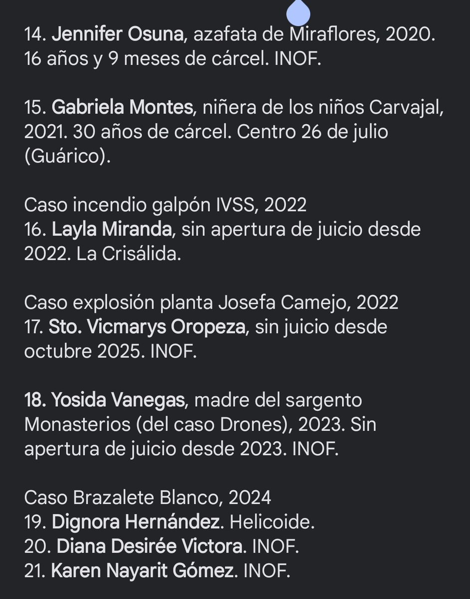 Faltan ellas, las presas políticas preelectorales.