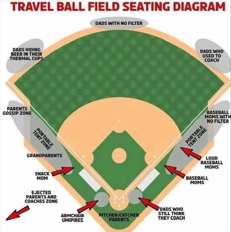 Baseball’s Greatest Moments tweet media