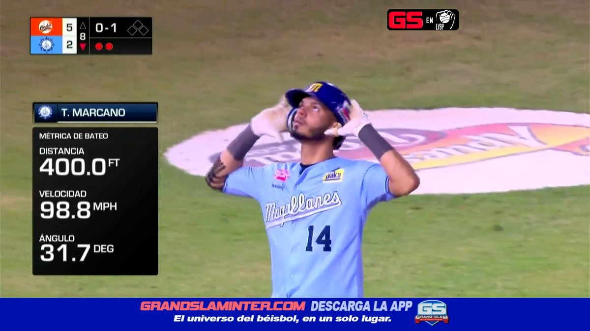 GrandSlamInter's tweet photo. MAGALLANES CON JONRÓN DE TUCUPITA MARCANO SE ACERCA ANTE CARIBES 5x3 en la baja del 8vo inning.
SIGUENOS EN https://t.co/BB8Mt3OaVE @PASTVDEPORTES @aldrhym #VENEZUELA #LVBP #TodosABordo #01FEB #Beisbol @grandslaminter @Magallanes_bbc @caribesanz https://t.co/OVzXIHaWBQ
