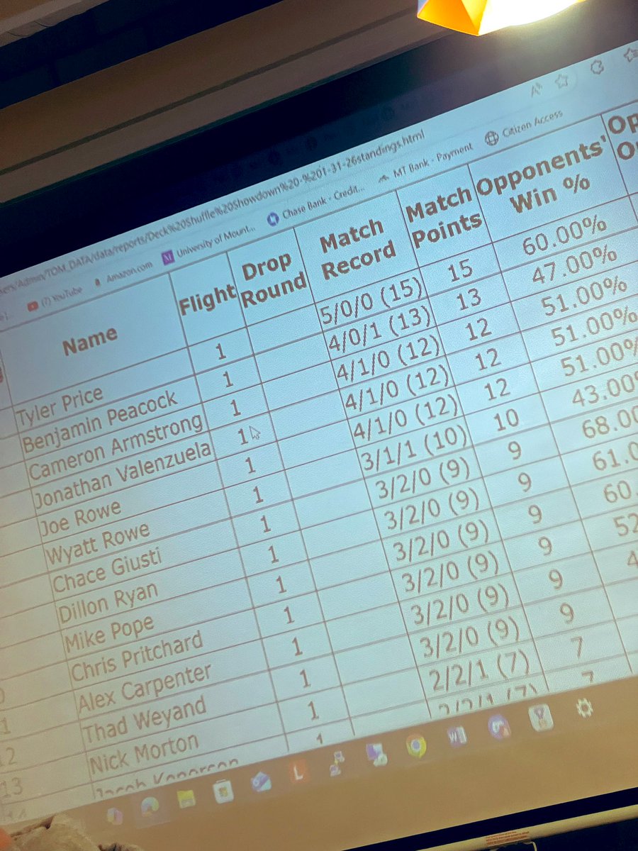 Tyler Price tweet media