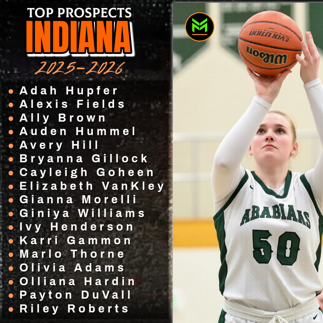 Major Movez Basketball Review #MMBR tweet media