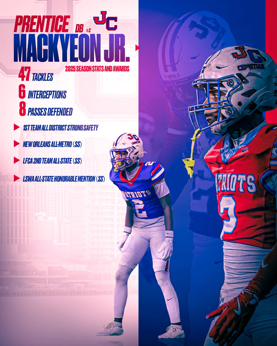 prentice1of1's tweet photo. I accomplished every goal I set on my board except for 1 during my Junior campaign. Senior year - final year - THE YEAR! #goalsdefined #planinplace #scheduleset #attackmodeactivated https://t.co/dcAZ4Aijf7
