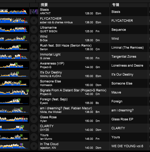 Project-G tweet media