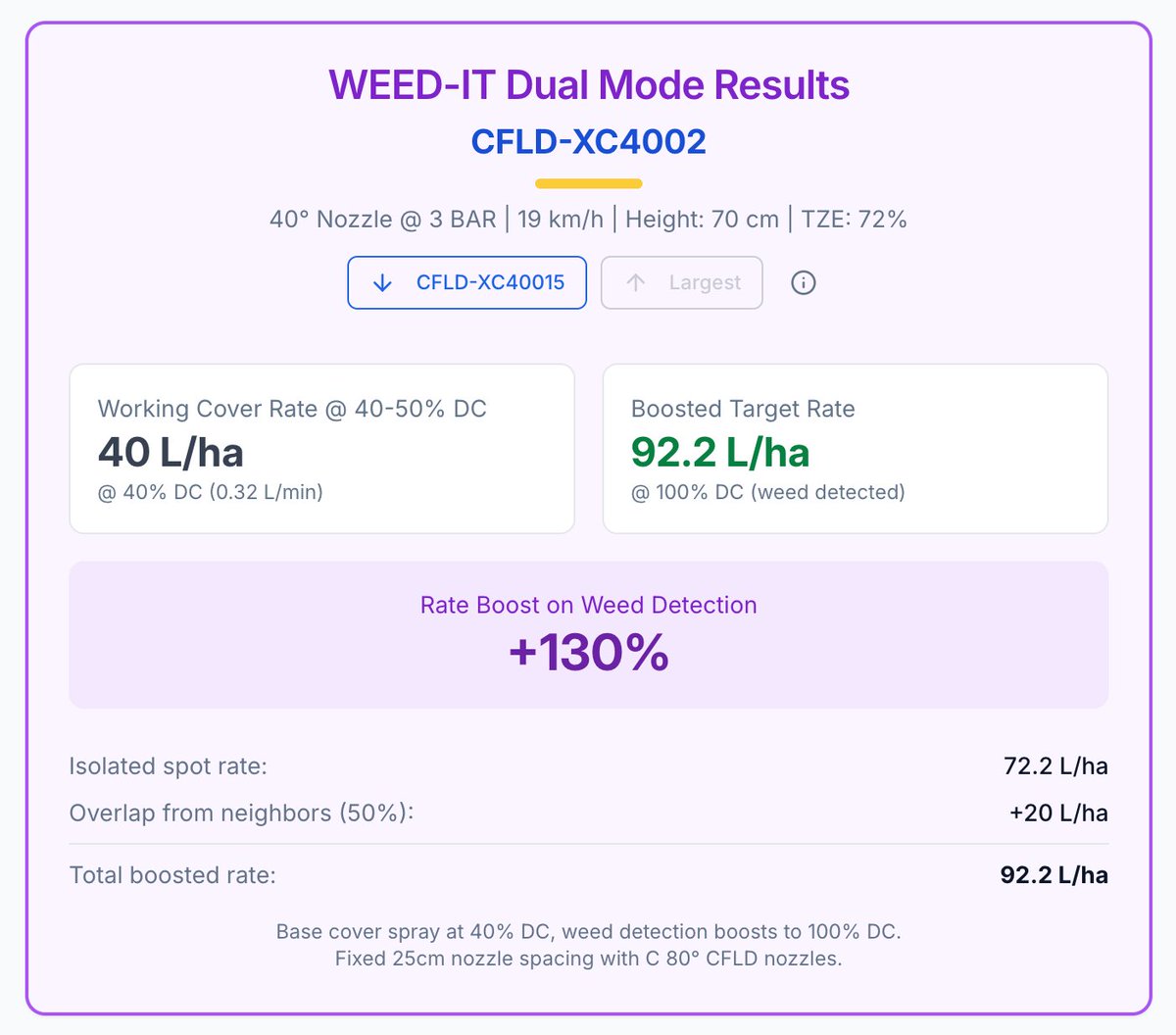 Dave Young tweet media