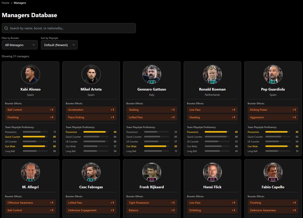 efootball_run's tweet photo. A clean view of all the boosted managers in efootball 2026 https://t.co/tHh5fSzyXR