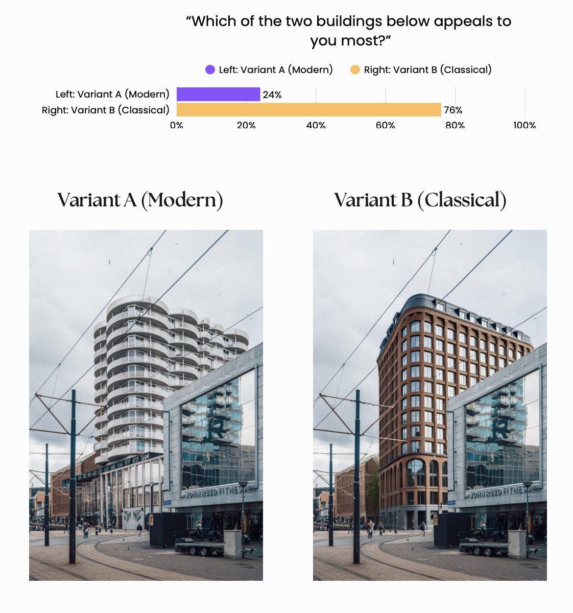 The Aesthetic City tweet media