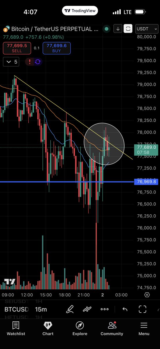 Fawaz malalllah tweet media