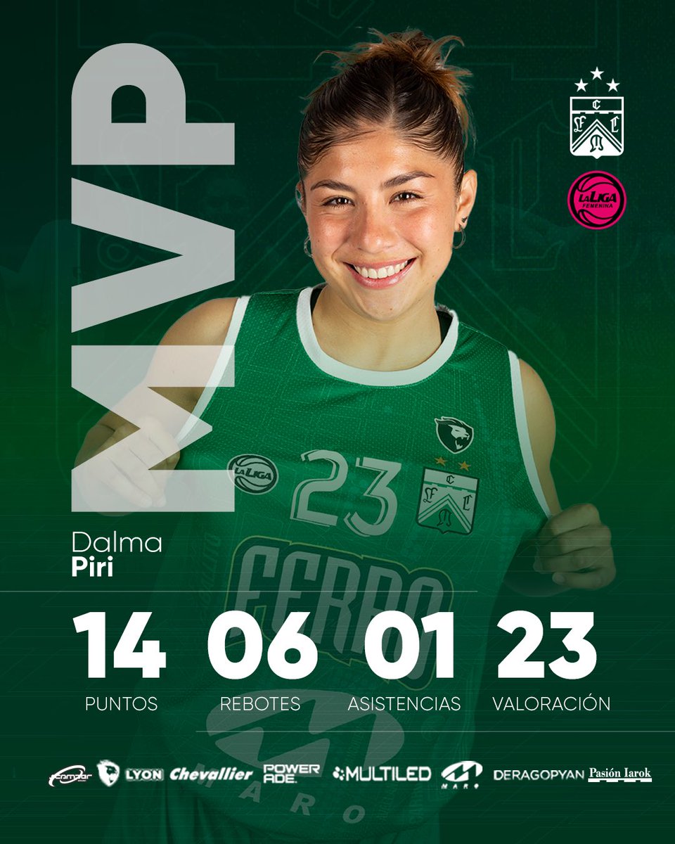 Ferro Carril Oeste Basquet tweet media